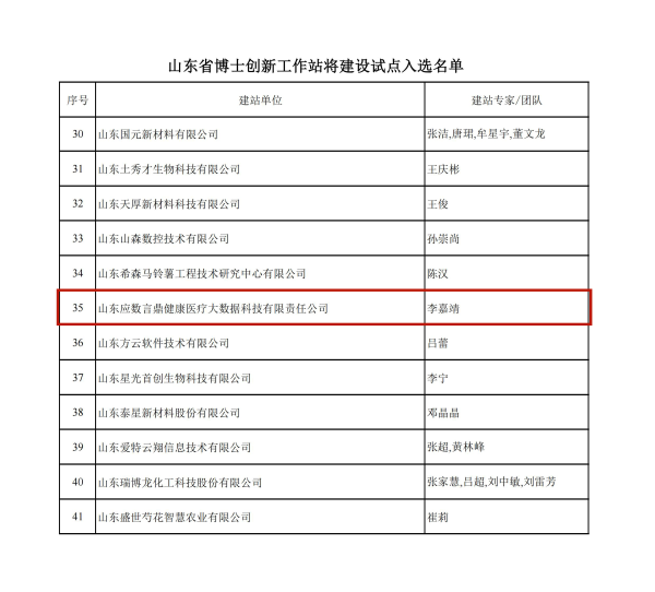 入选名单 入选名单.png